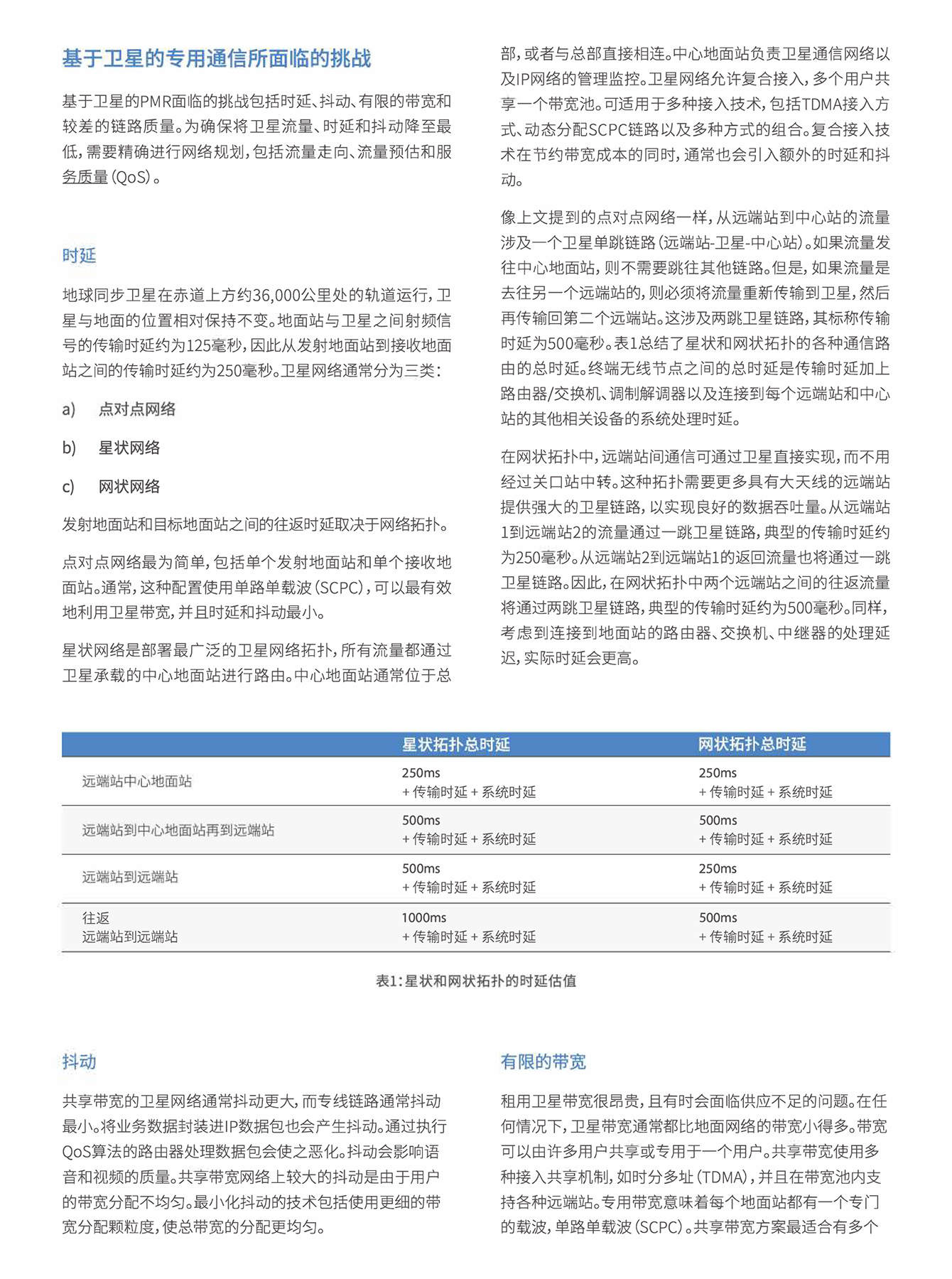 基于卫星的专用通信解决方案