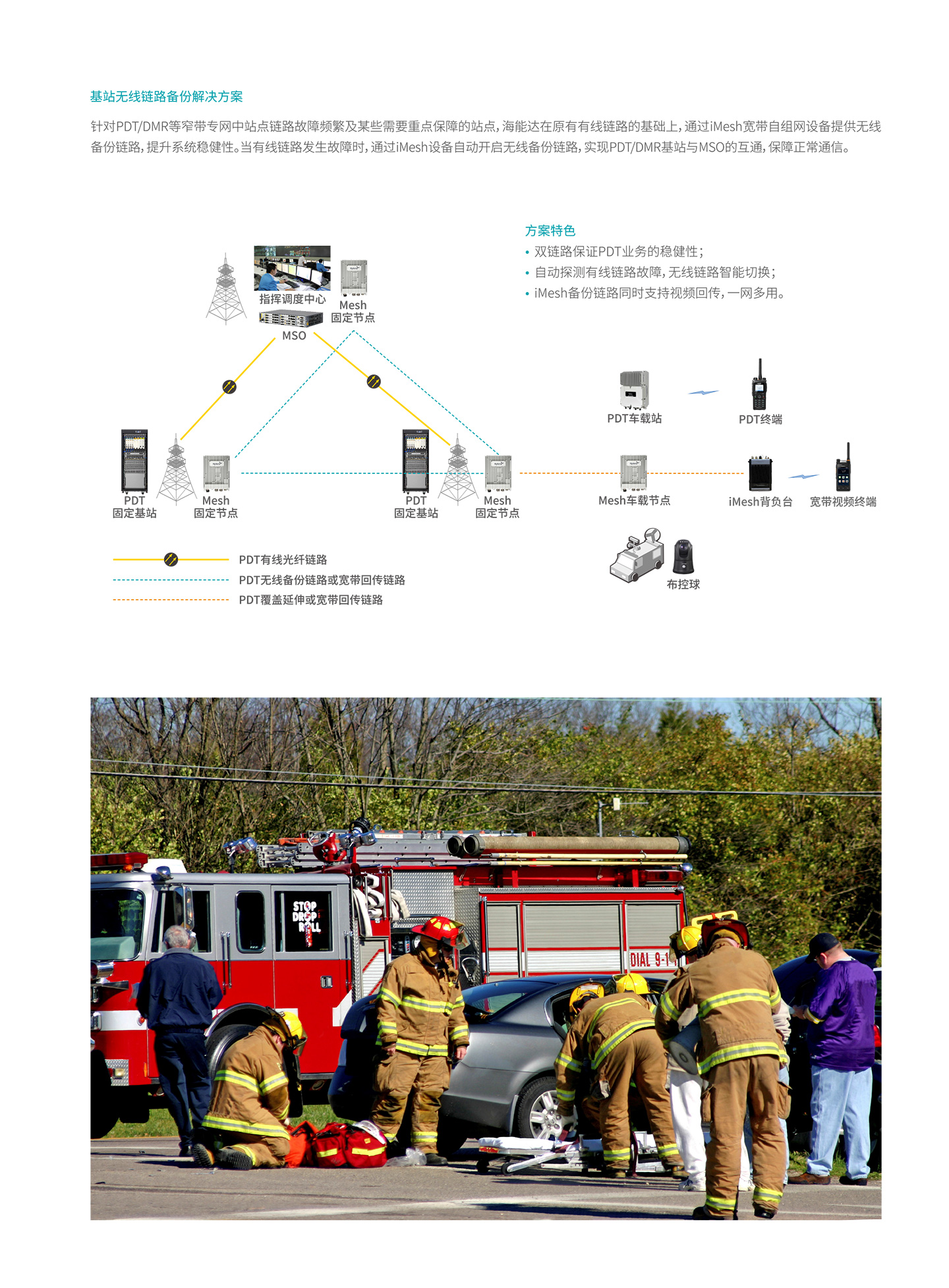 专网物联网与应急通讯解决方案