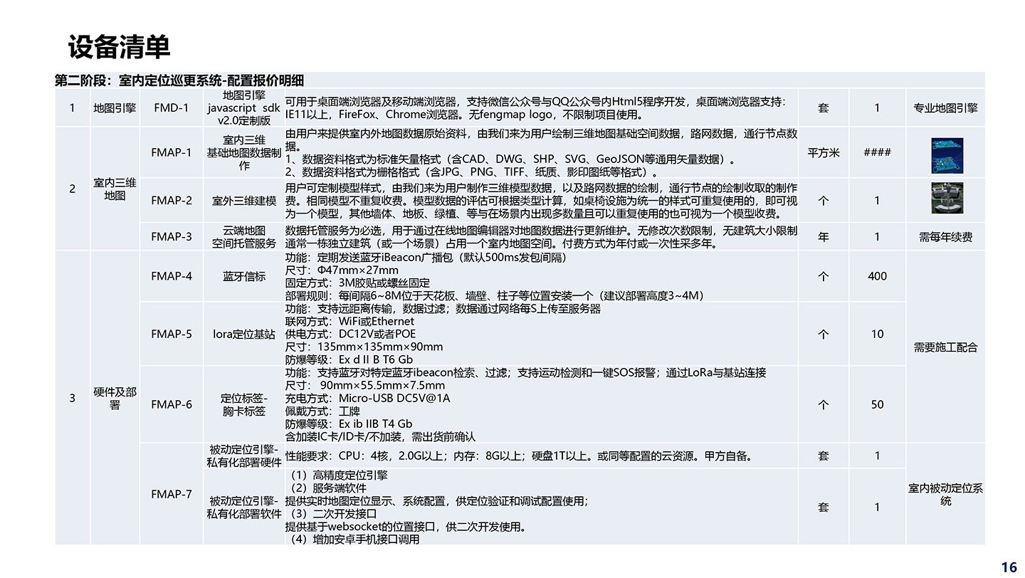 室内定位等安防解决方案