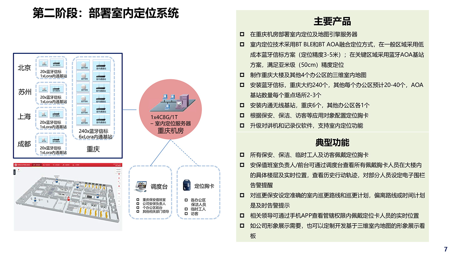 室内定位等安防解决方案