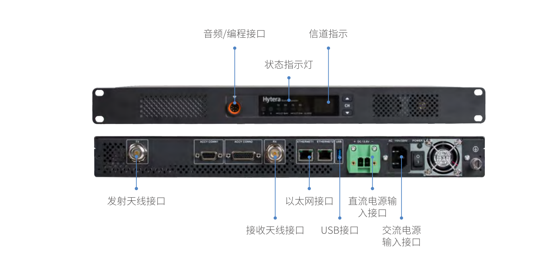 HR1060中转台两面图